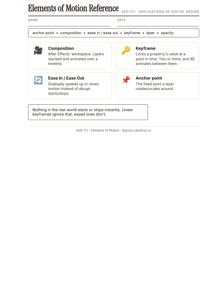 Preview of 11.1 Guided Notes: Elements of Motion