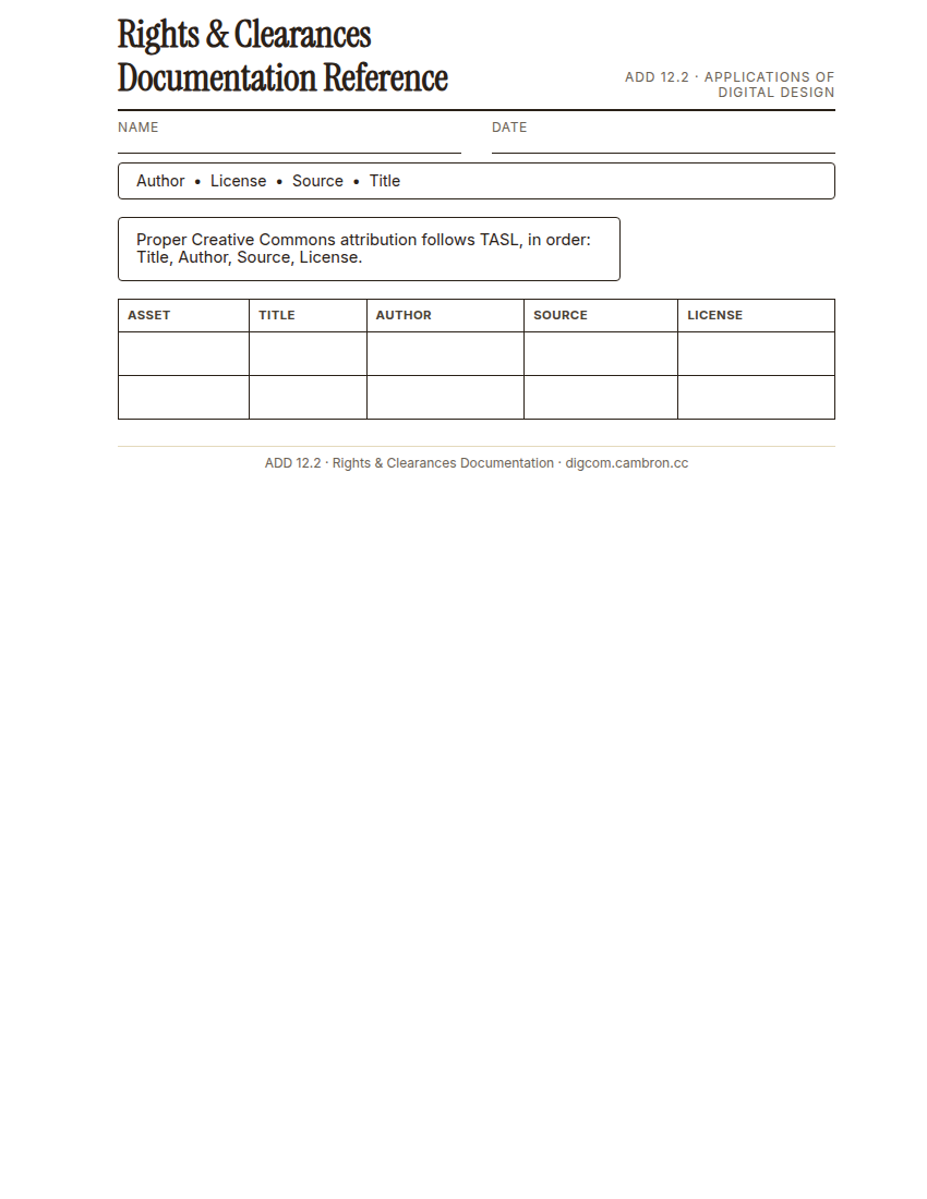 Preview of 12.2 Guided Notes: Rights & Clearances Documentation
