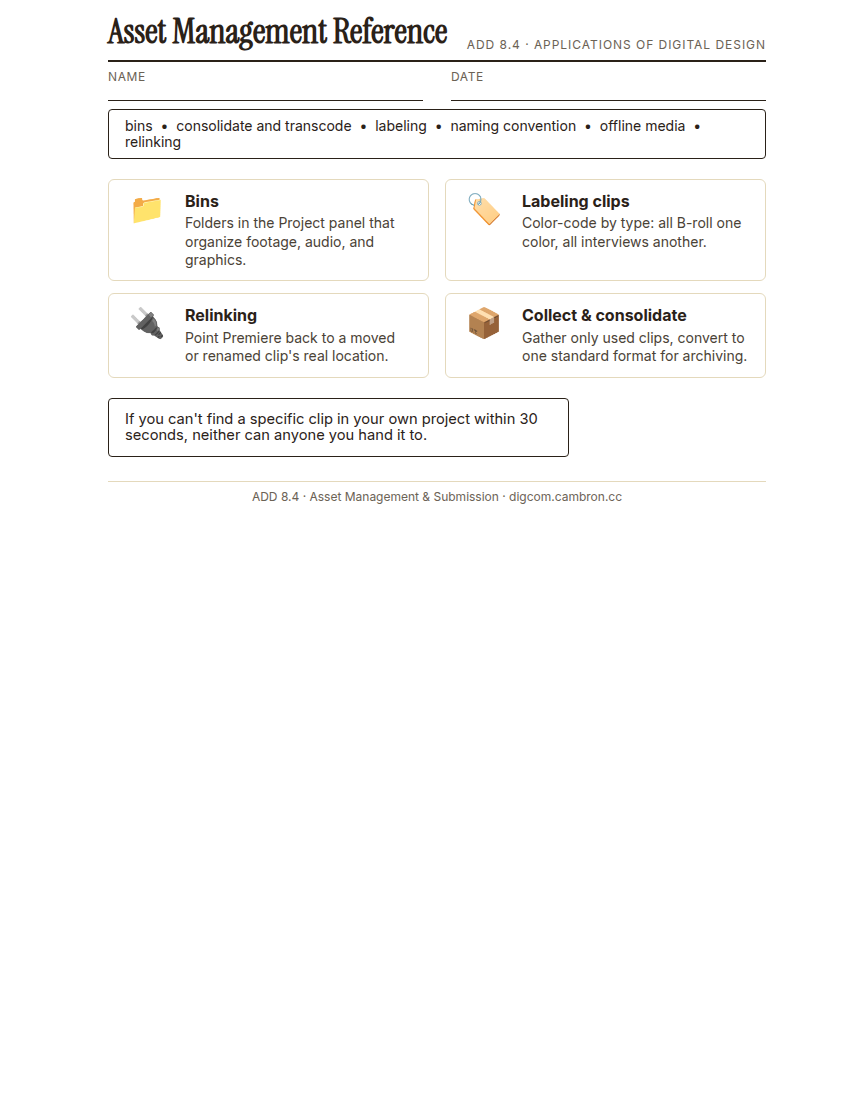 Preview of 8.4 Guided Notes: Asset Management & Submission