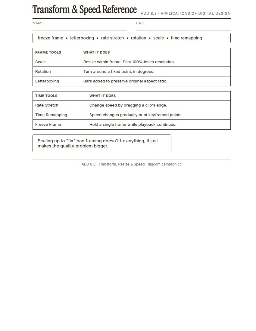 Preview of 8.3 Guided Notes: Transform, Resize & Speed