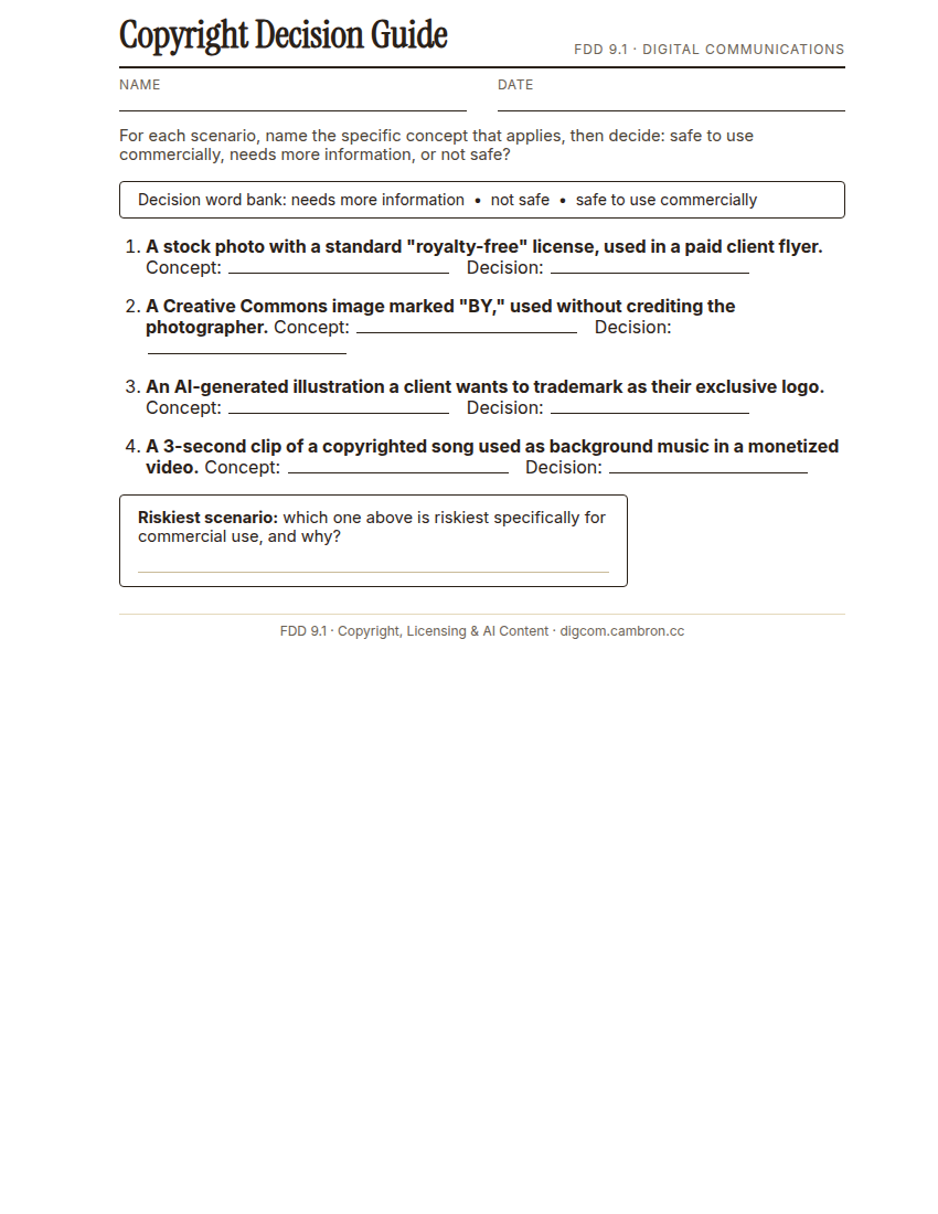 Preview of Copyright Decision Guide