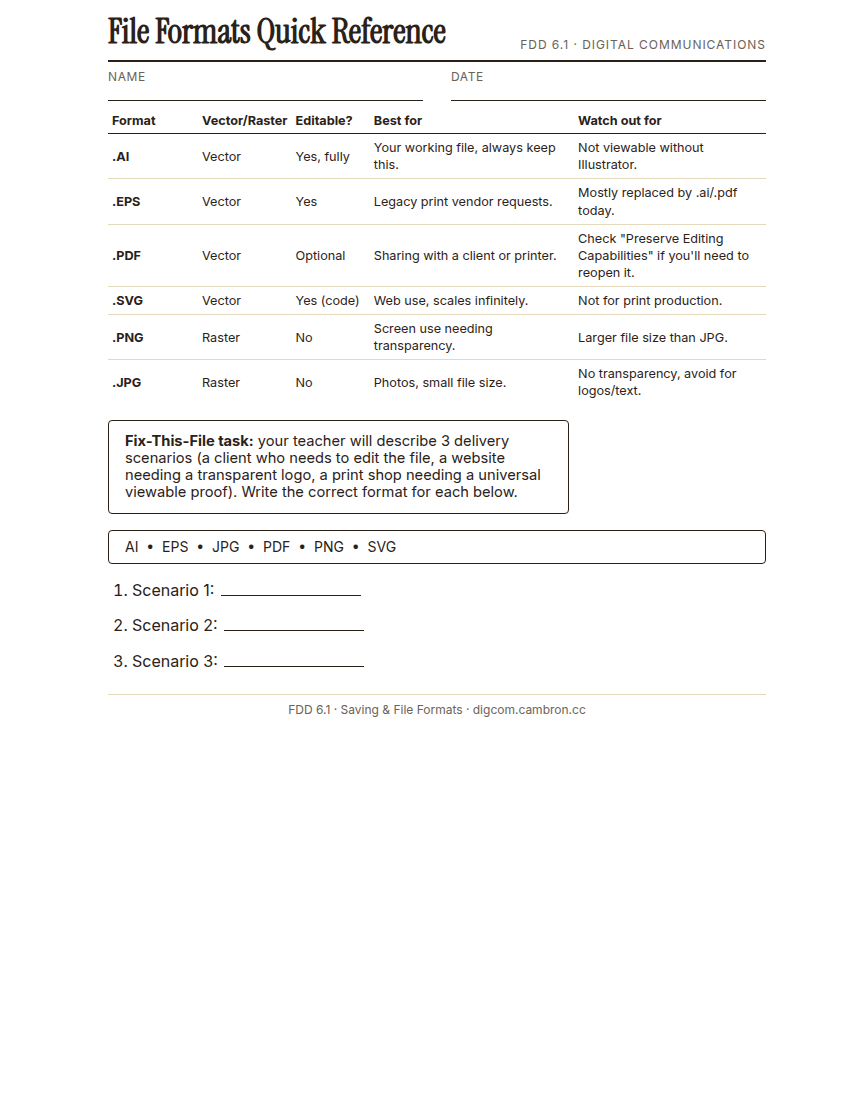 Preview of File Formats Quick Reference