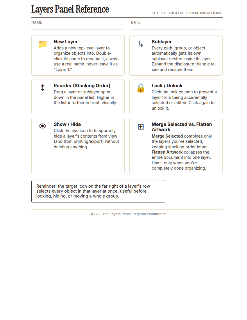 Preview of Layers Panel Reference