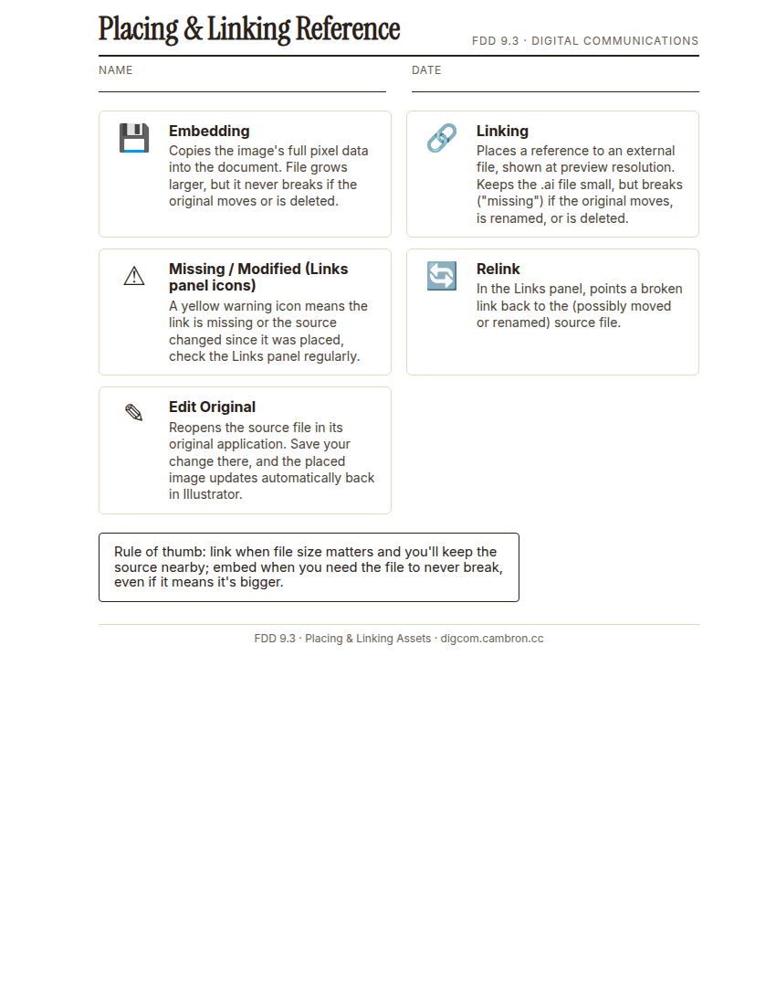 Preview of Placing & Linking Reference