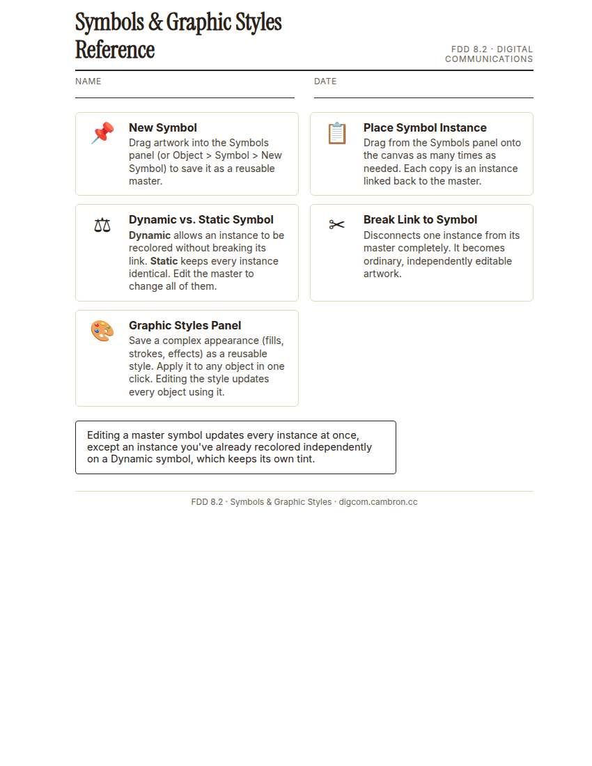 Preview of Symbols & Graphic Styles Reference